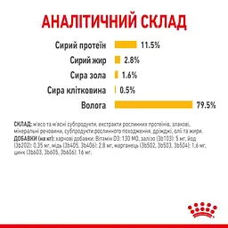 Вологий корм для дорослих котів Royal Canin Sensory Taste Gravy, шматочки в соусі, 85 г - мініатюра 7
