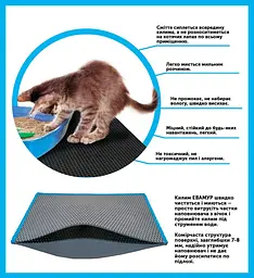 Коврик під кошачий туалет Евамур 30 x 30 см Чорний - мініатюра 6