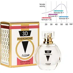 Парфуми жіночі з феромонами Aurora 3D Pheromone 30 мл - мініатюра 3