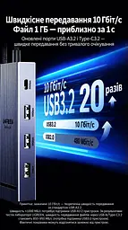Док-станція USB-C UGREEN Revodok CM886 9 в 1 HDMI 2.0 до 4K 60 Гц 2K 144 Гц 1080p 240 Гц 2×USB-A та 1×USB-C до 10 Гбіт/с і 1×USB-A до 5 Гбіт/с Ethernet RJ45 до 2,5 Гбіт/с SD/microSD вхід USB-C PD 3.0 до 100 Вт заряджання ноутбука до 85 Вт HDMI потребує USB-C з відеовиходом заряджання потребує підтримки USB PD одночасне читання двох карт до 170 МБ/с Windows/macOS LED-індикатор ребристий алюмінієвий корпус вбудований кабель 30 см космічний сірий (55543) - мініатюра 5