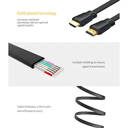 Кабель Ugreen HDMI-HDMI V 2.0 2 м (70159) - миниатюра 14