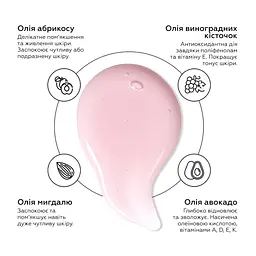 Гідрофільне масло-гель Hydrophilic Cleansing Oil-Gel Joko Blend 200 мл - мініатюра 4