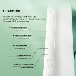 Іригатор Oclean W10 Green NEW-2 NOZZLES - мініатюра 5