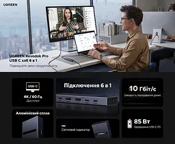 Док-станція USB-C UGREEN Revodok Pro CM818 6 в 1 2 USB-A та 2 USB-C сірий (75775) - мініатюра 4