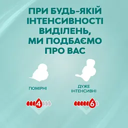 Прокладки гігієнічні Libresse Pure Sensitive Night 7 шт. - мініатюра 7