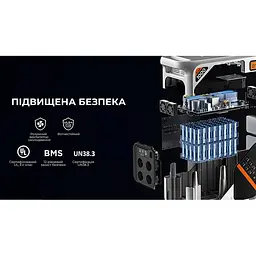 Зарядна станція Litheli B1000 (1800Вт 1069 Вт/год.) LiFePO4 + 2 Power Bank - мініатюра 4