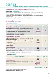 Le DELF B2 100% réussite Junior et scolaire Livre + didierfle.app - мініатюра 6