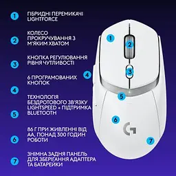 Комп'ютерна мишка Logitech G309 Lightspeed Wireless/Bluetooth White (910-007207) - мініатюра 8
