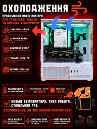 Ігровий ПК Tera Recruit-106i (GTX 1060 6GB / Intel Core i5 6400 / 16GB DDR4 / SSD 240GB) - мініатюра 6