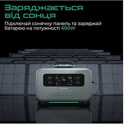 Зарядна станція Zendure SuperBase Pro ZDSBP1500-bk-eu 1440 Вт - мініатюра 7