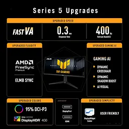 Монітор ASUS TUF Gaming VG34WQL5A (90LM0CI1-B01171) - мініатюра 3