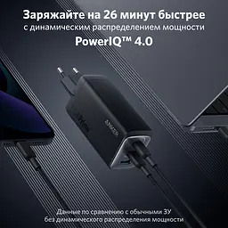 Зарядний пристрій адаптер живлення Anker 735 (PowerPort III) 65 W 3 виходи 2C+A (A2667) - мініатюра 6