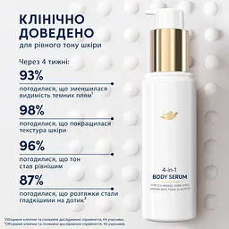 Концентрована сироватка 4 в 1 для тіла Dove для рівного сяючого тону шкіри 100 мл - мініатюра 10
