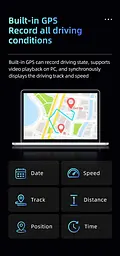 Автомобільний відеореєстратор Imou Dash Camera S400 Pro - мініатюра 8