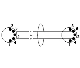 MIDI кабель DIN 5 — DIN 5 1.8м Cordial CFD 1,8 AA - мініатюра 2