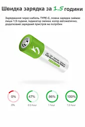 Акумулятори SMARTOOOLS AA 1.5V Li-ion Type-C, 2600 mWh, швидка зарядка 1.5 год, 2 шт + кабель - мініатюра 2
