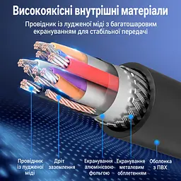 Y-подібний кабель Vention CQPBD USB 3.0 USB-A - Micro-B 0,5 м чорний (CQPBD) - мініатюра 6