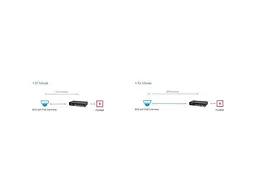 Комутатор Vivotek AW-FET-060C-065 некерований - мініатюра 2