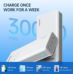 Power Bank 30000mAh Romoss Sense8F (PHP30-711-1133H) зовнішній акумулятор - мініатюра 2