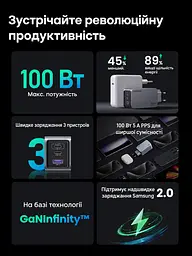 Мережевий зарядний пристрій UGREEN X757 загальна потужність до 100 Вт 2 USB-C та 1 USB-A PD 3.0 QC 4+ PPS (25874) - мініатюра 4