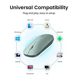 Маніпулятор миша бездротова UGREEN MU001 Portable Wireless Mouse Green - мініатюра 8
