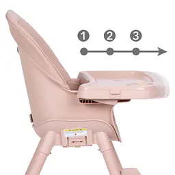 Стілець для годування 4в1 Kidwell EATAN Pink - мініатюра 6