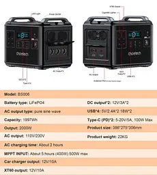 Зарядна станція портативна Choetech BS006 2000Wh 2000W - мініатюра 6