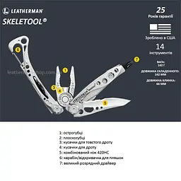 Мультиінструмент Leatherman Skeletool 7 в 1 Coyote Tan - мініатюра 3