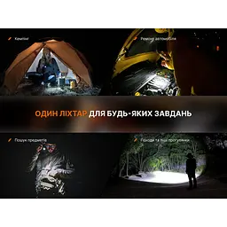 Ліхтар ручний Fenix LD31R Renegade - мініатюра 16