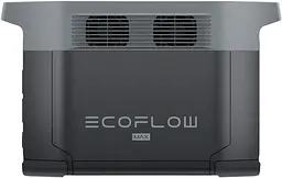 Зарядна станція EcoFlow DELTA 2 Max (EFDELTA2Max-EU) [88305] - мініатюра 5