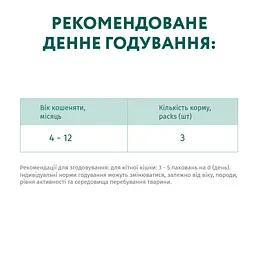 Набір вологого корму для кошенят Optimeal Kitten Chicken з куркою 340 г (4 шт. по 85 г) - мініатюра 6