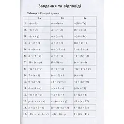 Навчальна книга 3000 вправ та завдань. Математика 5-6 клас. Розкриття дужок 15295 - мініатюра 4