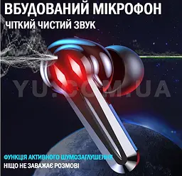 Бездротові ігрові навушники TWS M28/ Навушники із зарядним кейсом, мікрофоном і сенсорами/ Навушники геймерські - мініатюра 7