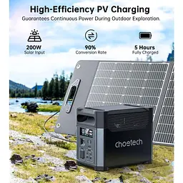 Зарядна станція Choetech / 1200 Вт / 1024 Вт/ч / LiFePO4 (BS061) UA - мініатюра 6