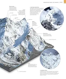 Natural Wonders of the World - мініатюра 11