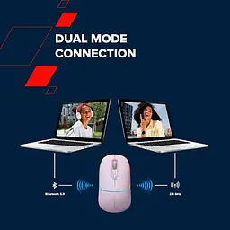 Миша Canyon MW-22 2 in 1 Wireless Lavender (CNS-CMSW22ML) - мініатюра 8