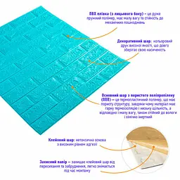 3D панель Sticker Wall самоклеюча 700х770х5мм цегла Бірюза 002-5 SW-00000084 - мініатюра 2