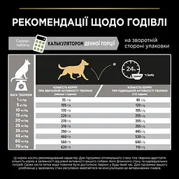 Сухий корм Purina Pro Plan Medium Adult 1+ Sensitive Digestion для дорослих собак середніх порід з чутливим травленням з ягням 3 кг - мініатюра 11