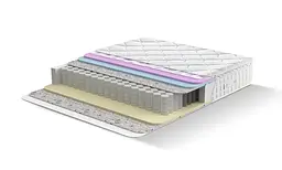 Матрац Ego Home Бамбу Марган 180x200 см (590218) - мініатюра 2