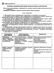 Біологія та екологія 11 клас. Зошит для формування та перевірки предметних і ключових компетентностей - мініатюра 4