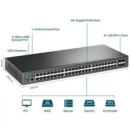 Комутатор TP-Link TL-SG3452X 48xGE 4x10GE/SFP+ L2 JetStream 19" 1U (TL-SG3452X) - мініатюра 4
