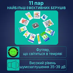 Пробний набір пінних берушів Multibrand, повний з 11 пар з футляром (868-02) - мініатюра 2