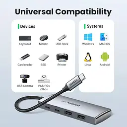 USB-хаб UGREEN CM480 USB-C to 2× USB 3.2+2×USB-C Adapter 10G (UGR-30758) (UGR-30758) - мініатюра 6