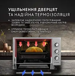 Електрична піч Perfelli Classic 37 Grey - мініатюра 3