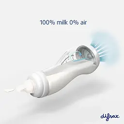 Набір для годування новонароджених Difrax S-bottle Natural 4 антиколікові пляшечки та 2 пустушки - мініатюра 7