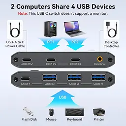 PVBCTCSID 10 Гбіт/с USB C-комутатор для двох ПК, спільне використання пристроїв USB C та A для миші, клавіатури, принтера - мініатюра 3