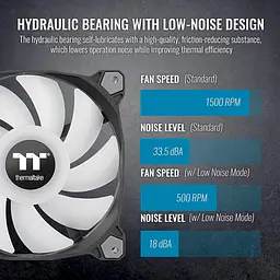 Вентилятор Thermaltake Pure Duo 14 ARGB Sync Radiator Fan 2-Fan Pack Black (CL-F116-PL14SW-A) - мініатюра 4