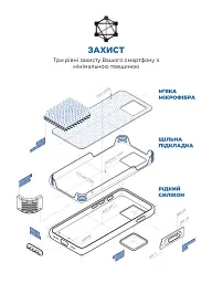 Чохол ArmorStandart ICON2 MagSafe для Apple iPhone 15 Pro Max Storm Blue - мініатюра 6