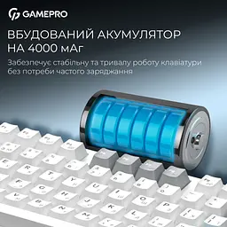 Клавіатура GamePro Asgard Ragnar Wireless/Bluetooth/USB UA White (MK285WH) - мініатюра 10