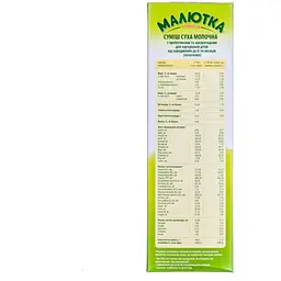 Дитяча суміш Малютка Premium 1 молочна з 0 мiсяцiв 350 г (4820199500084) - мініатюра 2